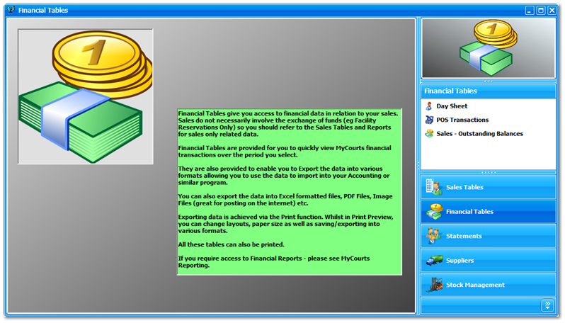 Financial Tables